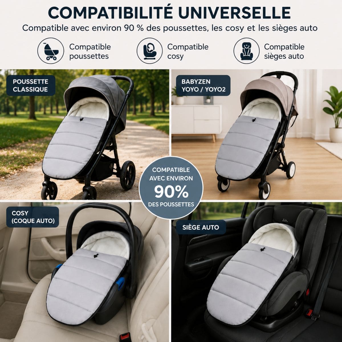 Chancelière poussette Rempart Hivernal compatible avec environ 90 % des poussettes, les cosy et les sièges auto.