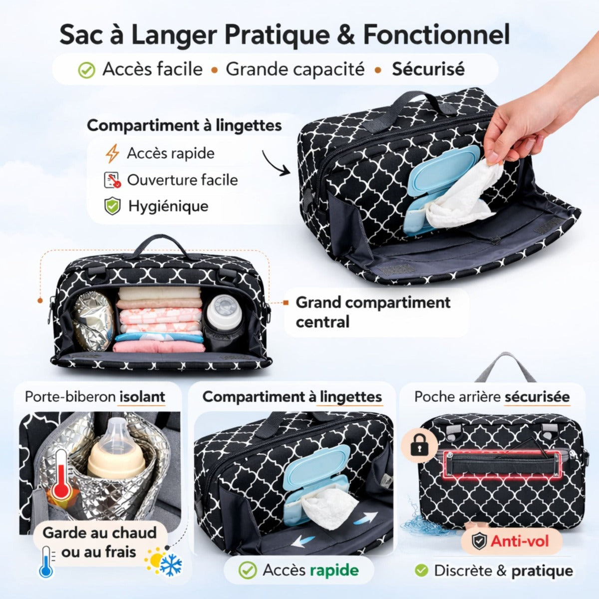 organisateur poussette nomade compartiments sac à langer pratique pour biberon lingettes et accessoires bébé