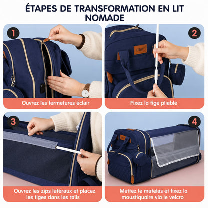 sac à dos à langer avec lit intégré Nomade montrant les étapes de transformation du sac en espace de repos pour bébé avec structure dépliable et moustiquaire 