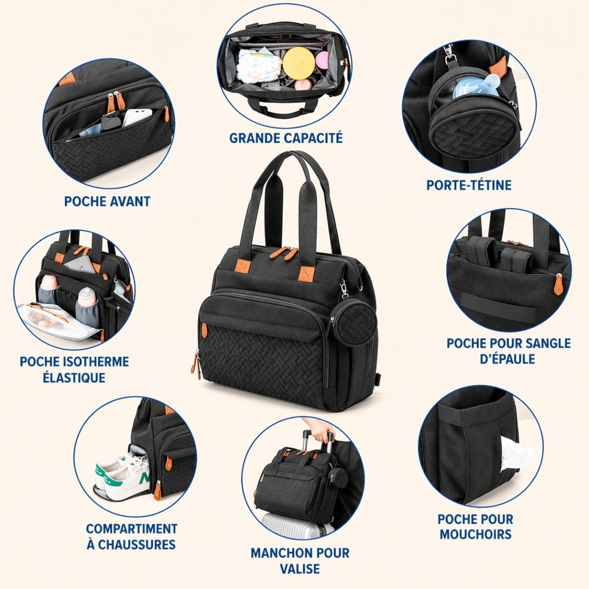Grande capacité du sac à dos à langer Nomade+ avec affaires bébé et accessoires 