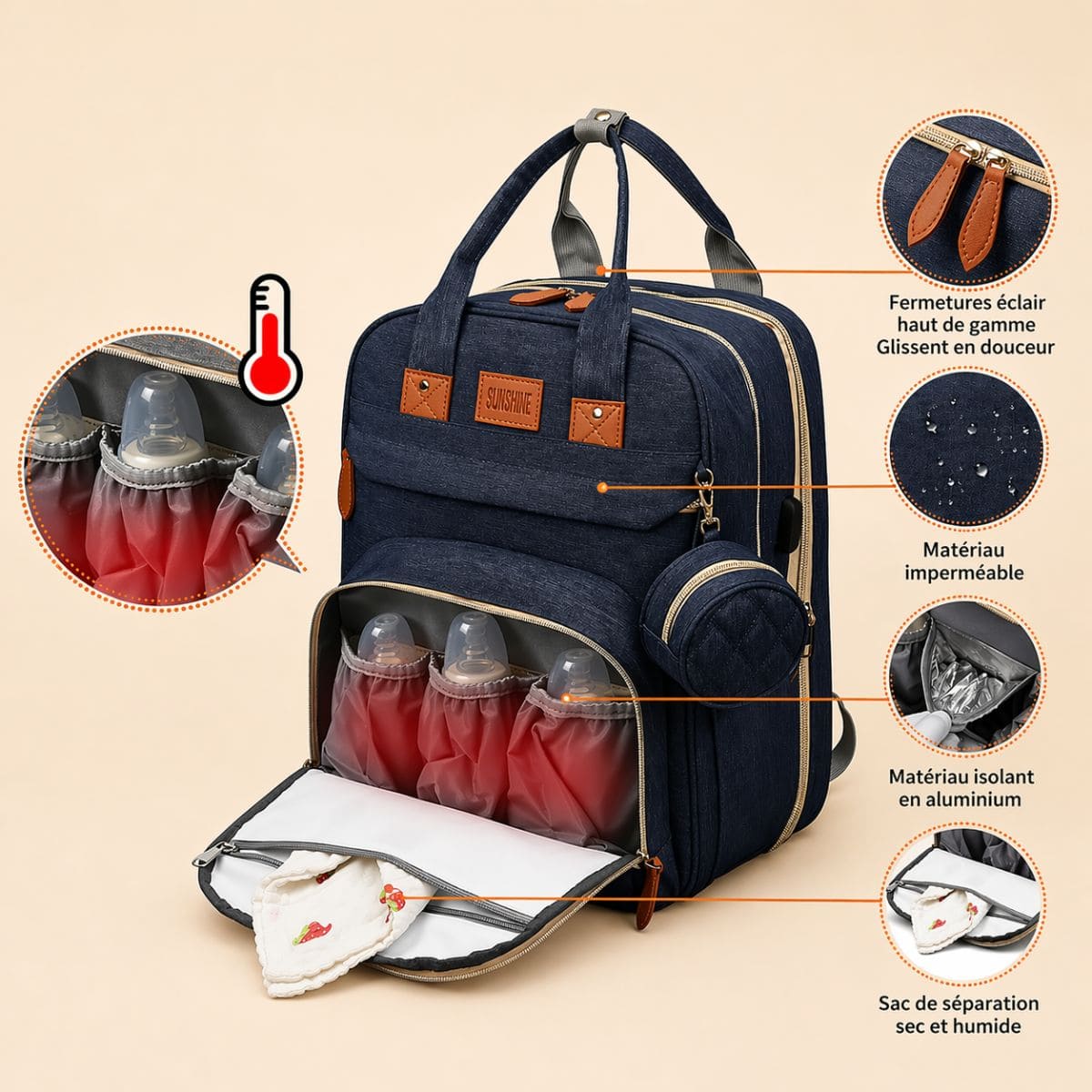 Sac à dos à langer avec lit intégré Nomade avec compartiments, poches et organisation intérieure 