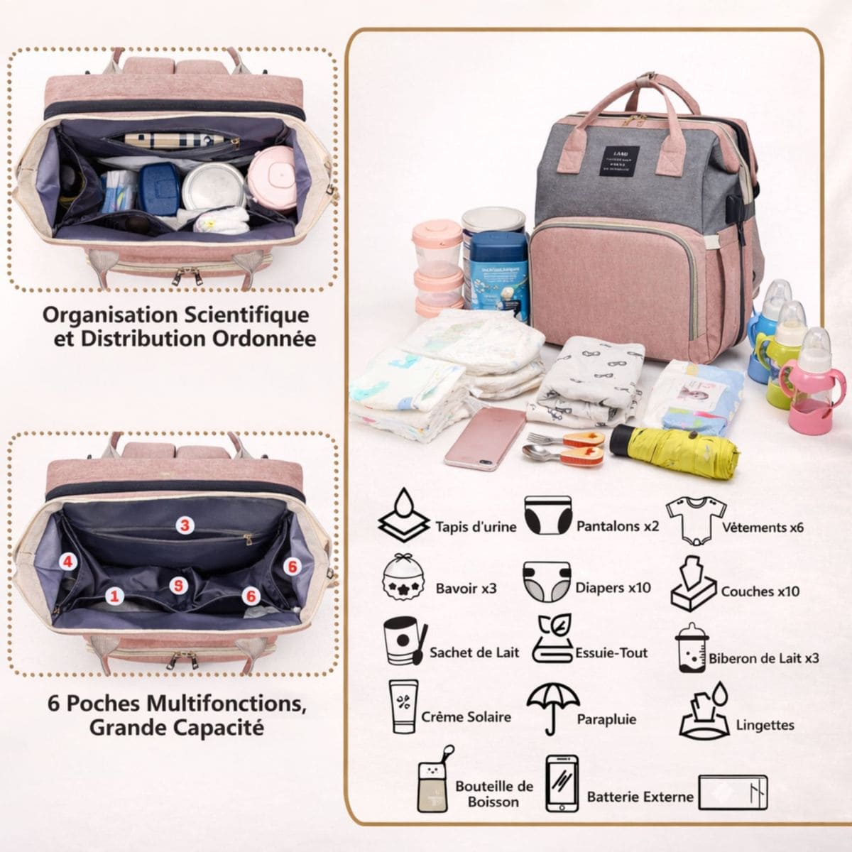 Sac à dos à langer Diaper Backpack avec organisation intérieure, 6 poches et grande capacité 